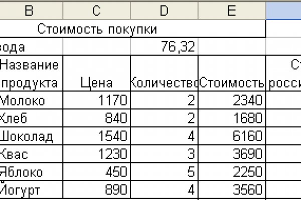 Кракен ссылка pw