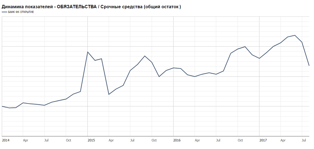 Кракен зеркало тор