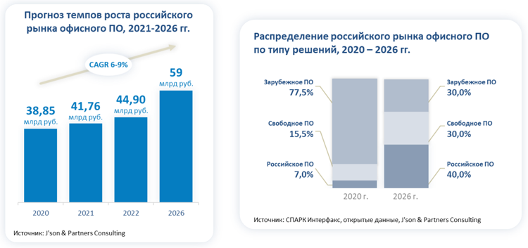 Кракен тор ссылка магазин